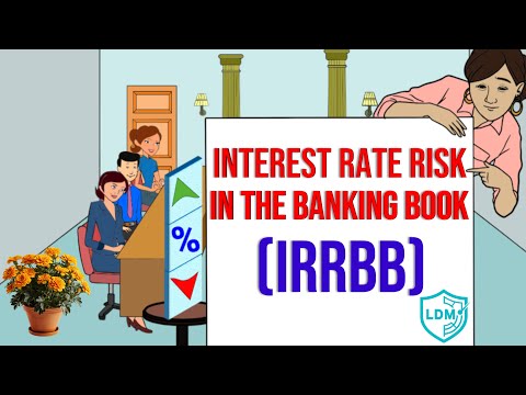 Interest Rate Risk in the Banking Book (IRRBB) | Explained Simply