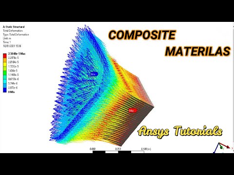 Triangular Composite Materials In Ansys | Ansys Workbench Static Structure Composite Material