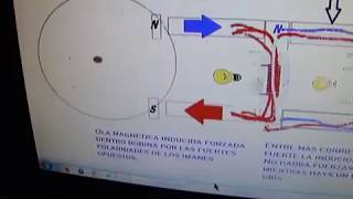 Intro 2nd part full version of how anti-lenz coil  works
