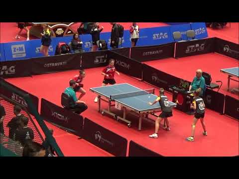 KAUFMANN Annett/PRANJKOVIC Naomi - KARACA Zeynep/DEMIR Feyza (EYC 2019)