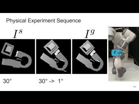 Orienting Novel 3D Objects Using Self-Supervised Learning of Rotation Transforms