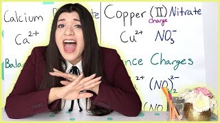 Naming Ionic and Molecular Compounds | How to Pass Chemistry