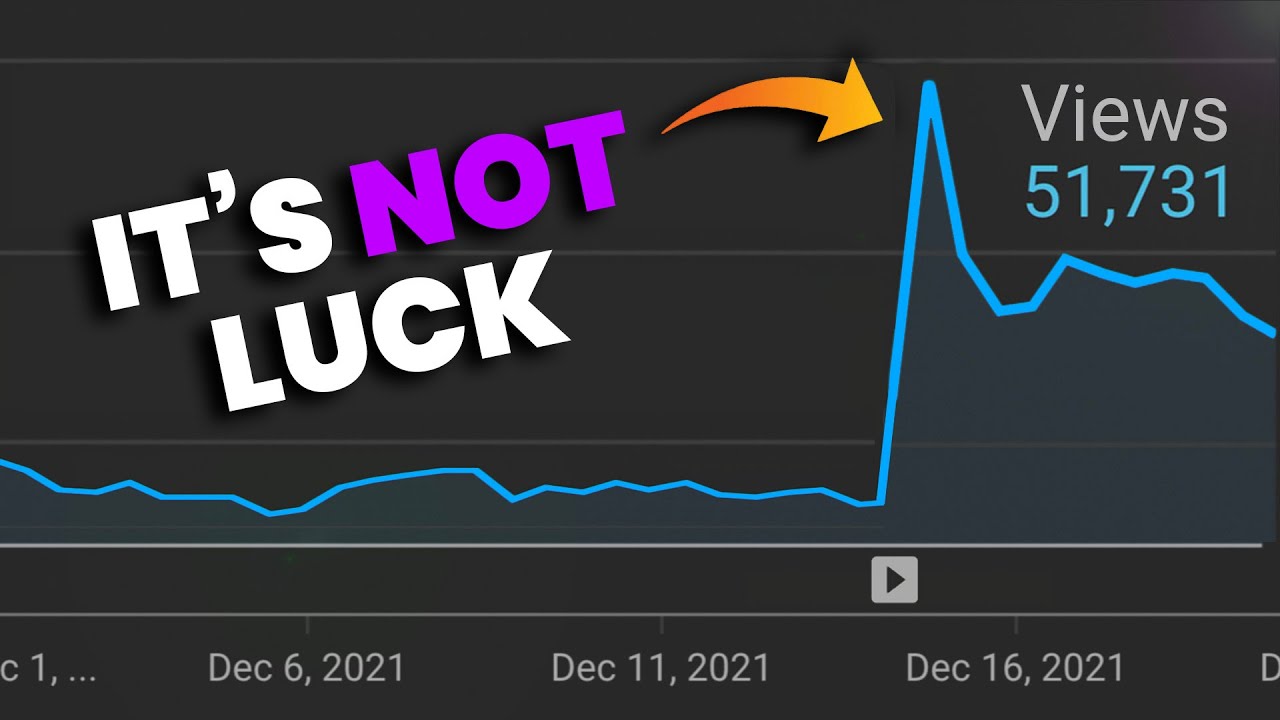 I BLEW UP a YouTube video as fast as I could