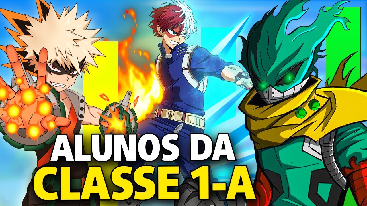 All Class 1-A Students Explained - From Weakest to Strongest - My Hero Academia