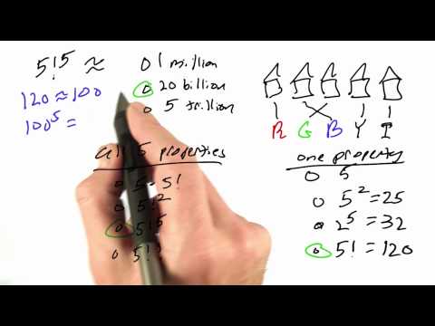 Welcome Design of Computer Programs