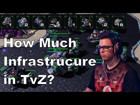 How Much Infrastucture Should You Get in TvZ