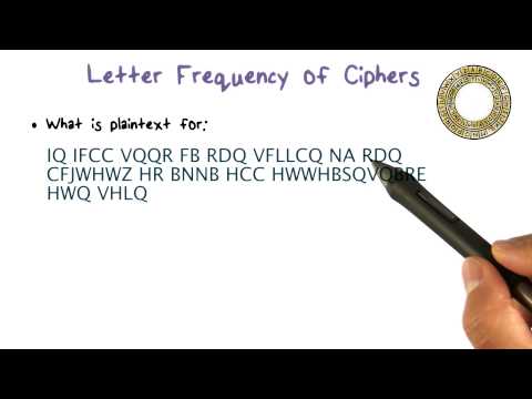 Letter Frequency of Ciphers