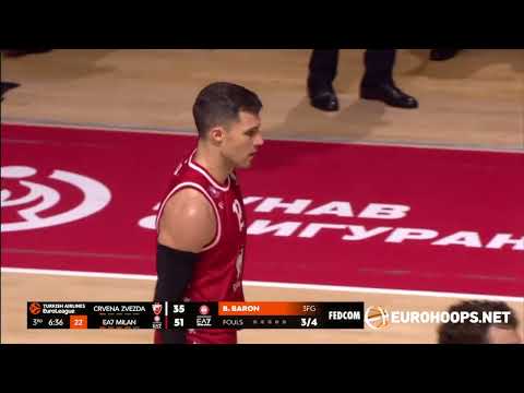 Crvena Zvezda mts Belgrade - EA7 Emporio Armani Milan: Billy Baron (season-high 19 points)