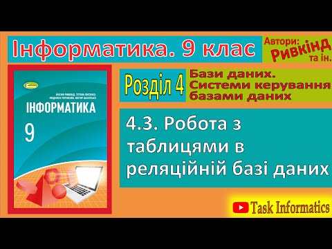 4.3. Working with tables in a relational database | Grade 9 | Rivkind