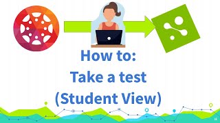MasteryConnect How to: Take a Test (student view)