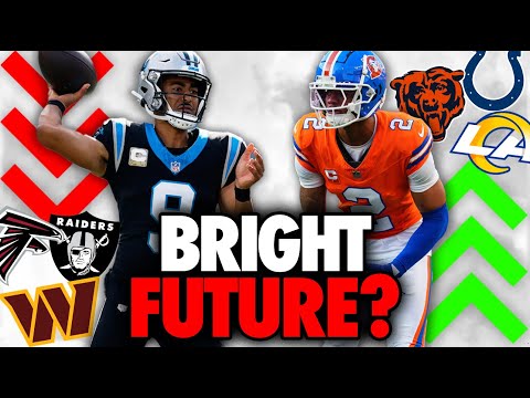 Ranking EVERY NFL Teams Future!! (TIER LIST) | NFL Analysis