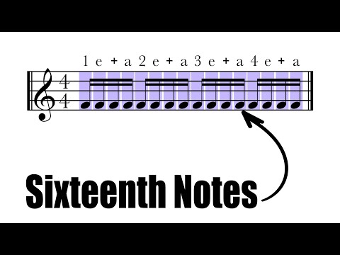 How To Read Sixteenth Notes | Rhythmic Dictation | Music Theory Tutorial