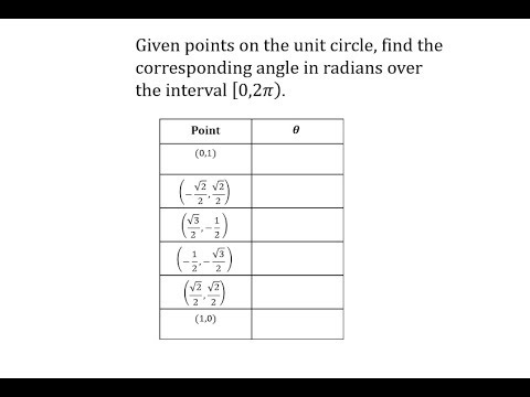 Find Angles Given Points on the Unit Circle [0,2pi) | Math Help from ...