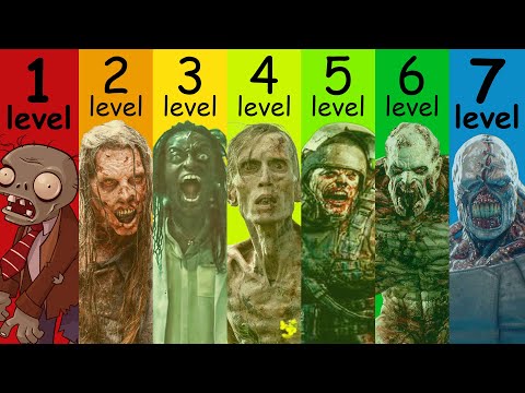 The 7 Levels Of Zombie Apocalypse