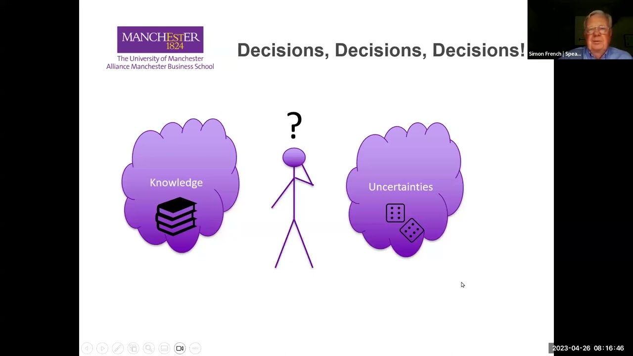 Thinking about Process, Elicitation and Modelling in Decision Analysis