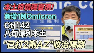 本土＋0又破功？傳北市8旬老婦確診