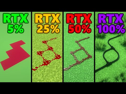 redstone dust with different RTX