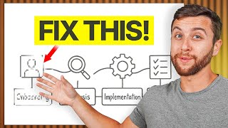 How To Solve Any Business Problem (The 7-Step Process)