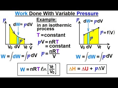 Physics 32 7 Thermodynamic Potentials 1 of 25 Introduction