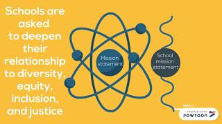 Does your school have a school mission statement and a diversity mission statement?