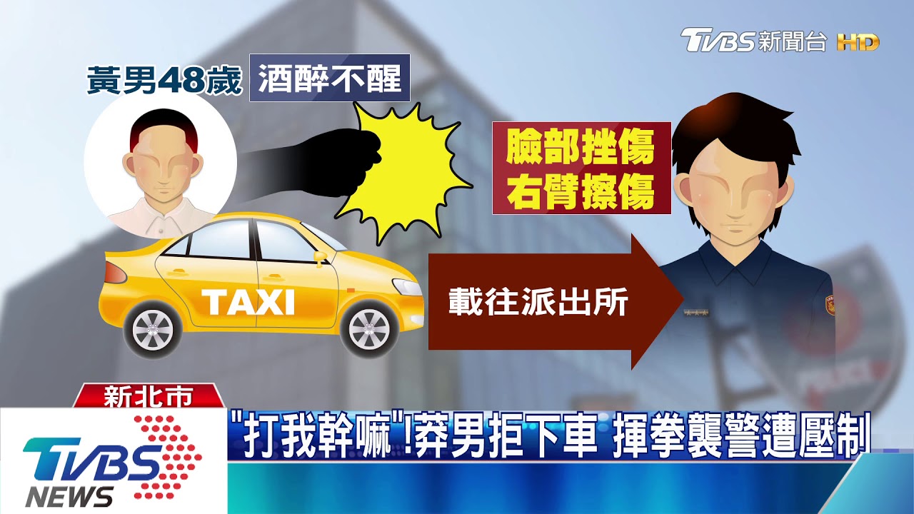「打我幹嘛」！莽男拒下車　揮拳襲警遭壓制