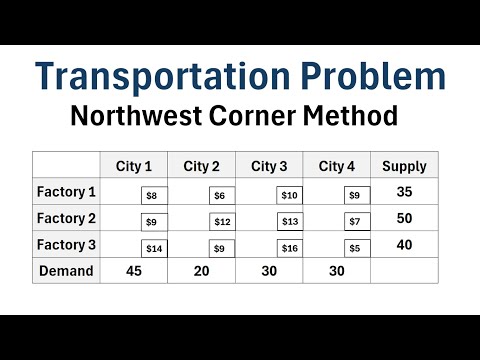 Operations Research: Solving the Transportation Problem Using the Northwest Corner Method