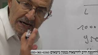 כוונות התפילה   שיעור מספר 40 (הרב מיכאל שושן) - התמונה מוצגת ישירות מתוך אתר האינטרנט יוטיוב. זכויות היוצרים בתמונה שייכות ליוצרה. קישור קרדיט למקור התוכן נמצא בתוך דף הסרטון