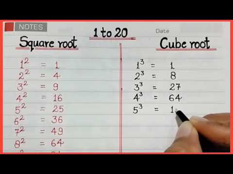 Square Root and Cube Root Number of 1 to 20/How to write Square Root and Cube Root 1 to 20 number/