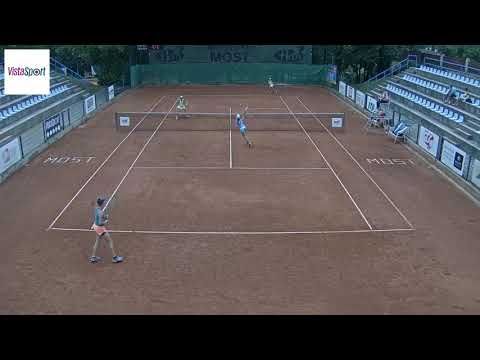 Bartůňková, Pávková x Fruhvirtová, Havlíčková   Most 8 7 2017