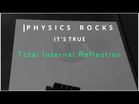 Experiment - Finding the critical angle for total internal reflection