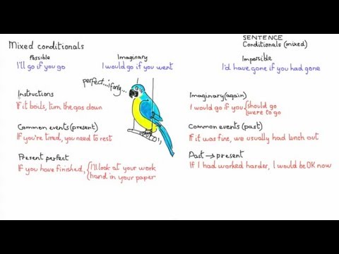 Learn English - Conditions: Mixed