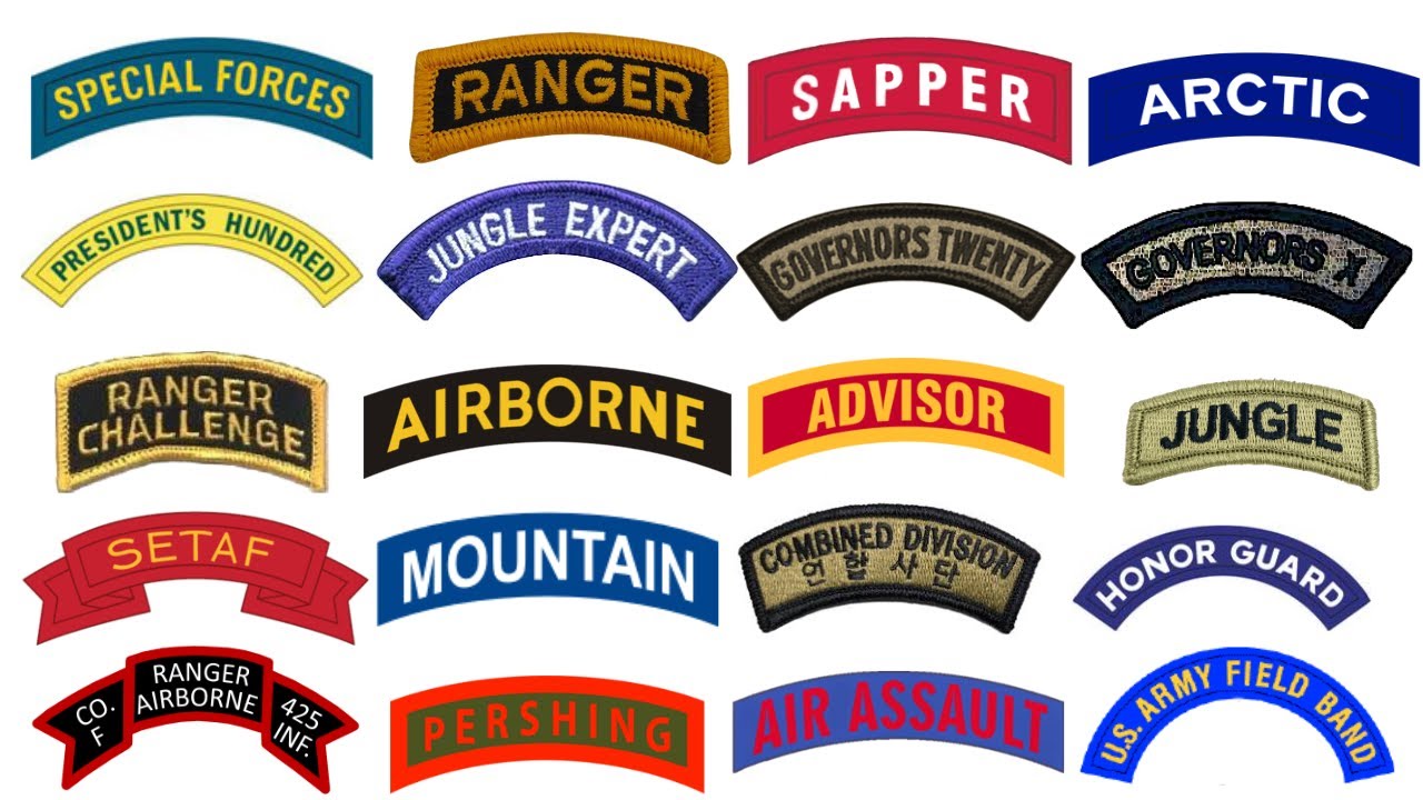 Every U.S.  Army Tab Explained