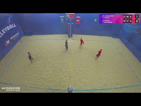 04:00 M. Zapliusvichka / V. Dudnyk - A.Bakotin / I.Kobylianskyi 06.02.2023 |Winners Beach Volleyball
