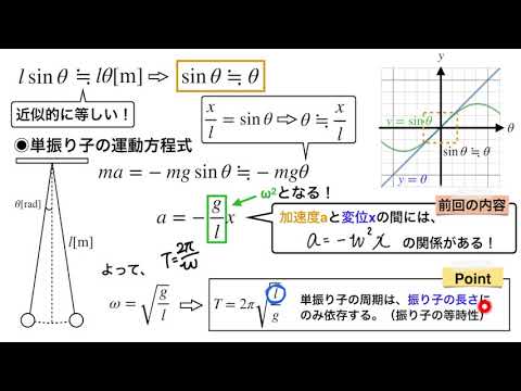 振り子 (物理学)について詳しく解説