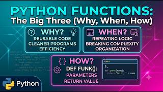 Python functions in 10 mins for beginners: why, when, and how!
