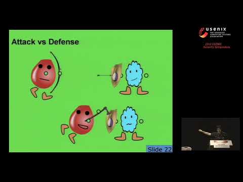 USENIX Security '14 - Effective Attacks and Provable Defenses for Website Fingerprinting