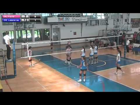 28.09.2014.  OK Pionir - OK Lazarevac