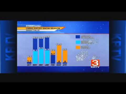 KRTV Evening Top News - Thu Apr 16