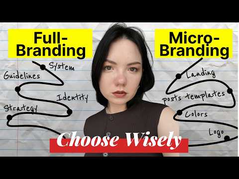 Full Branding vs Micro-Branding / 6 Real Projects