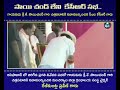 Renikuntla Praveen