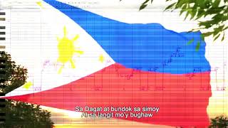 Download lagu 【Ryan Moriyama Voice  -HALE PH-】Lupang Hinirang【UTAU Cover】 mp3