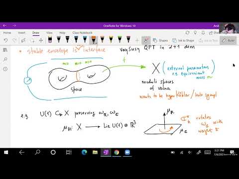 Informal String Math Seminar - Andrei Okounkov
