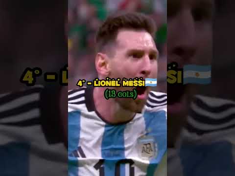Os maiores artilheiros da história das copas do mundo ?