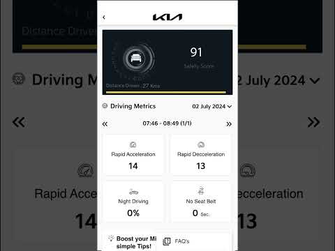 Thumbnail for Kia Inspiring Drive Championship by Car
