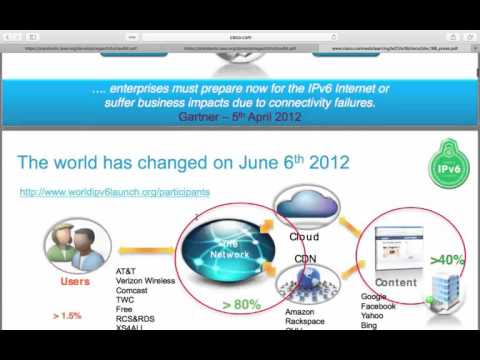 CCNA Routing and Switching The Easy Certification Guide Running IPV4 with IPV6