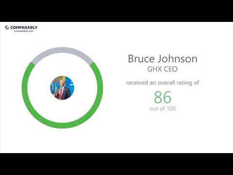 GHX's CEO and Office Environment - Q1 2019