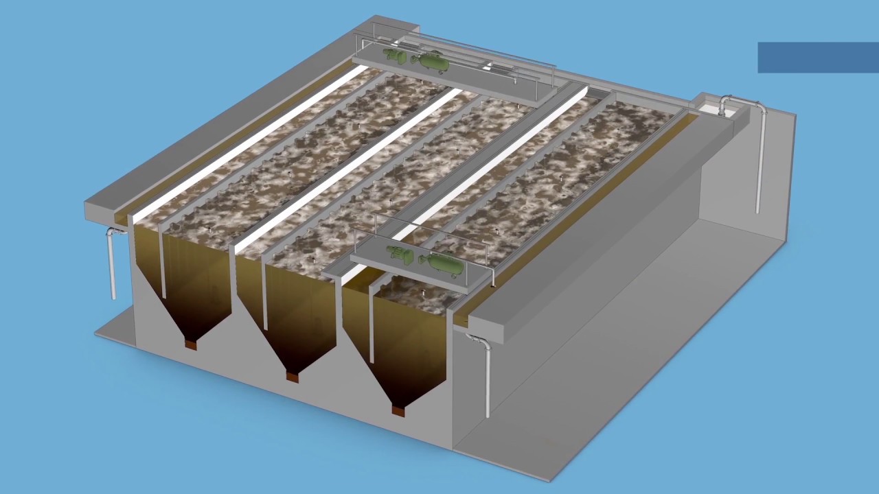 Sabe para onde vai a água depois de a utilizarmos?