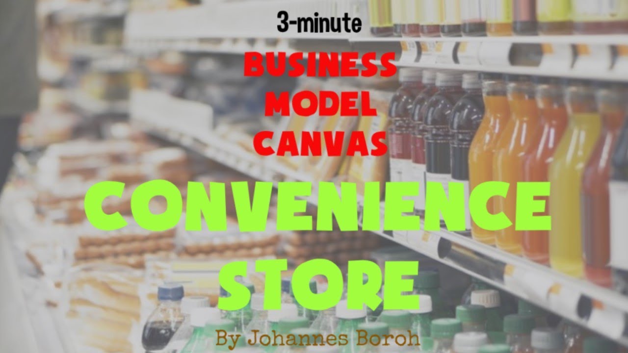 Business Idea - Convenience Store - Explained in 3 Minutes