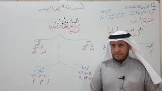 صورة شرح تنقيح الأزهرية( الحروف وأقسامها- البناء وأنواعه) ٦