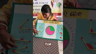 😍Attractive Maths TLM #shorts #viral #tlm #school #activitybasedlearning